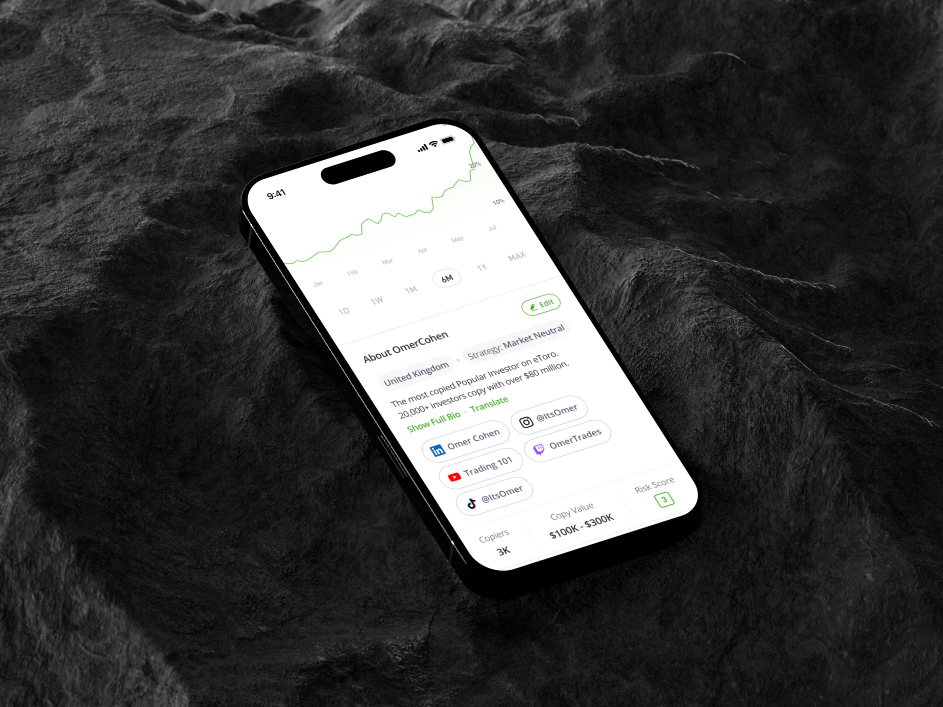 eToro Copy Trader social links feature