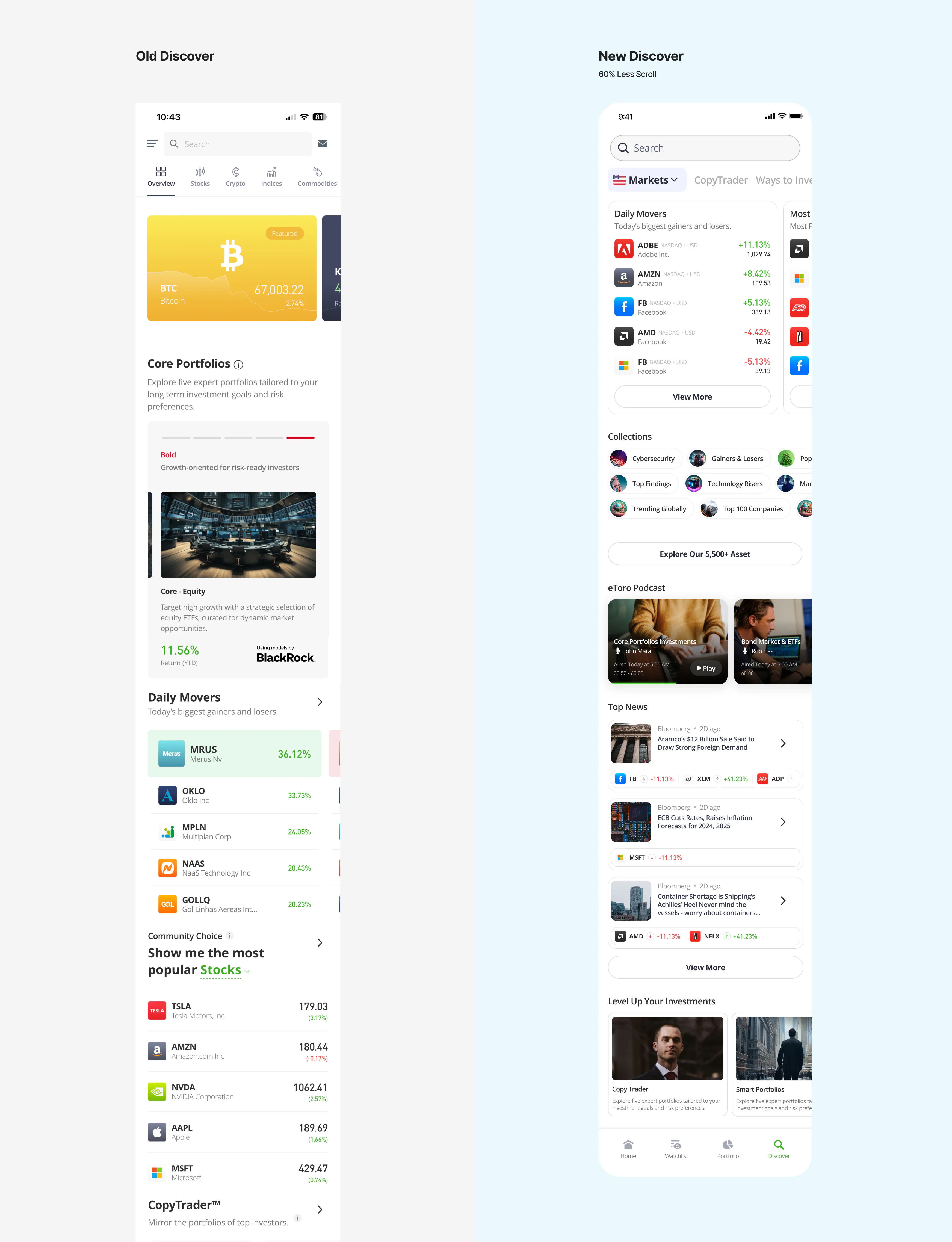 Mobile-first eToro Discover redesign