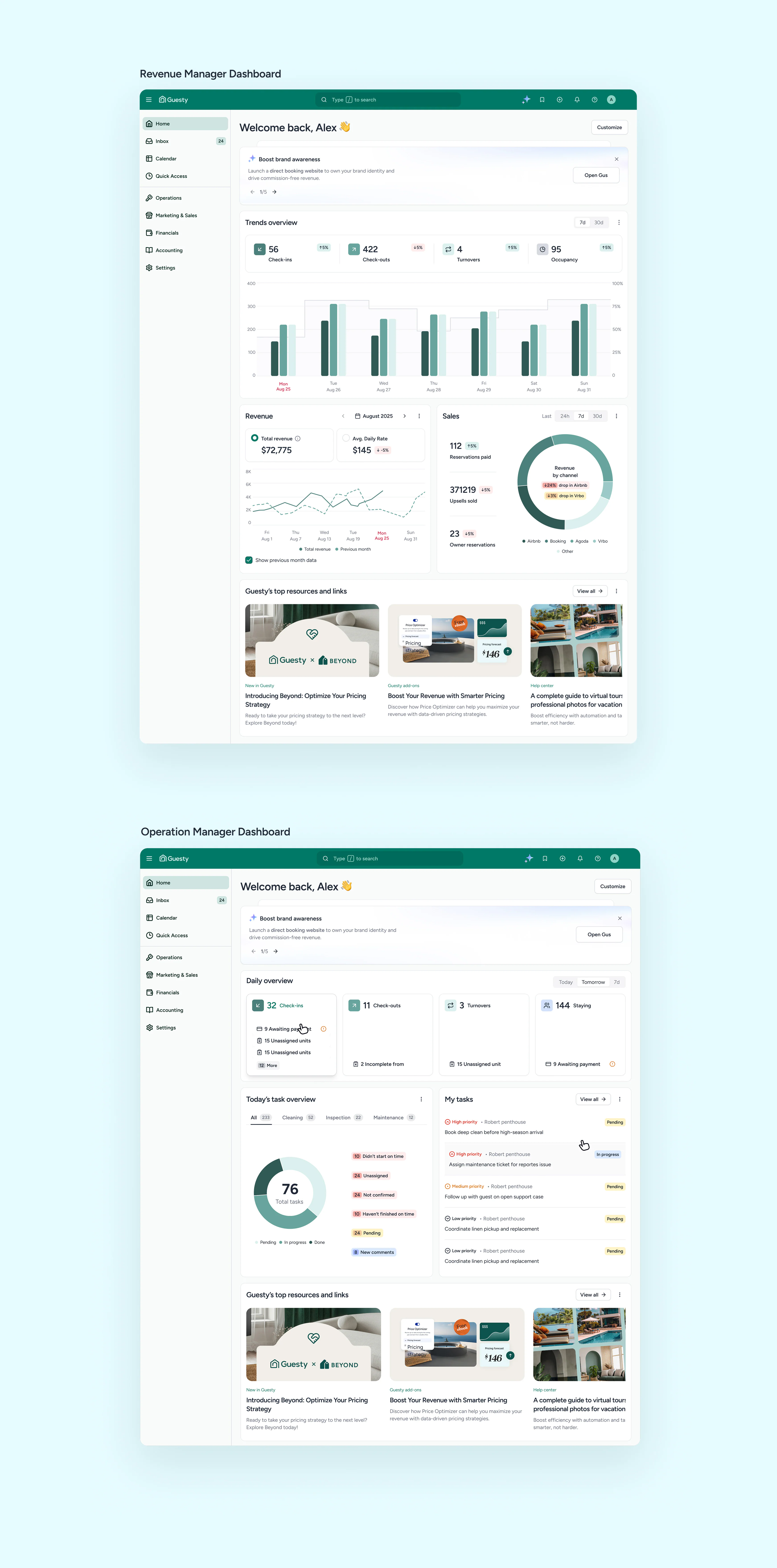Operational and business dashboard views for different Guesty roles