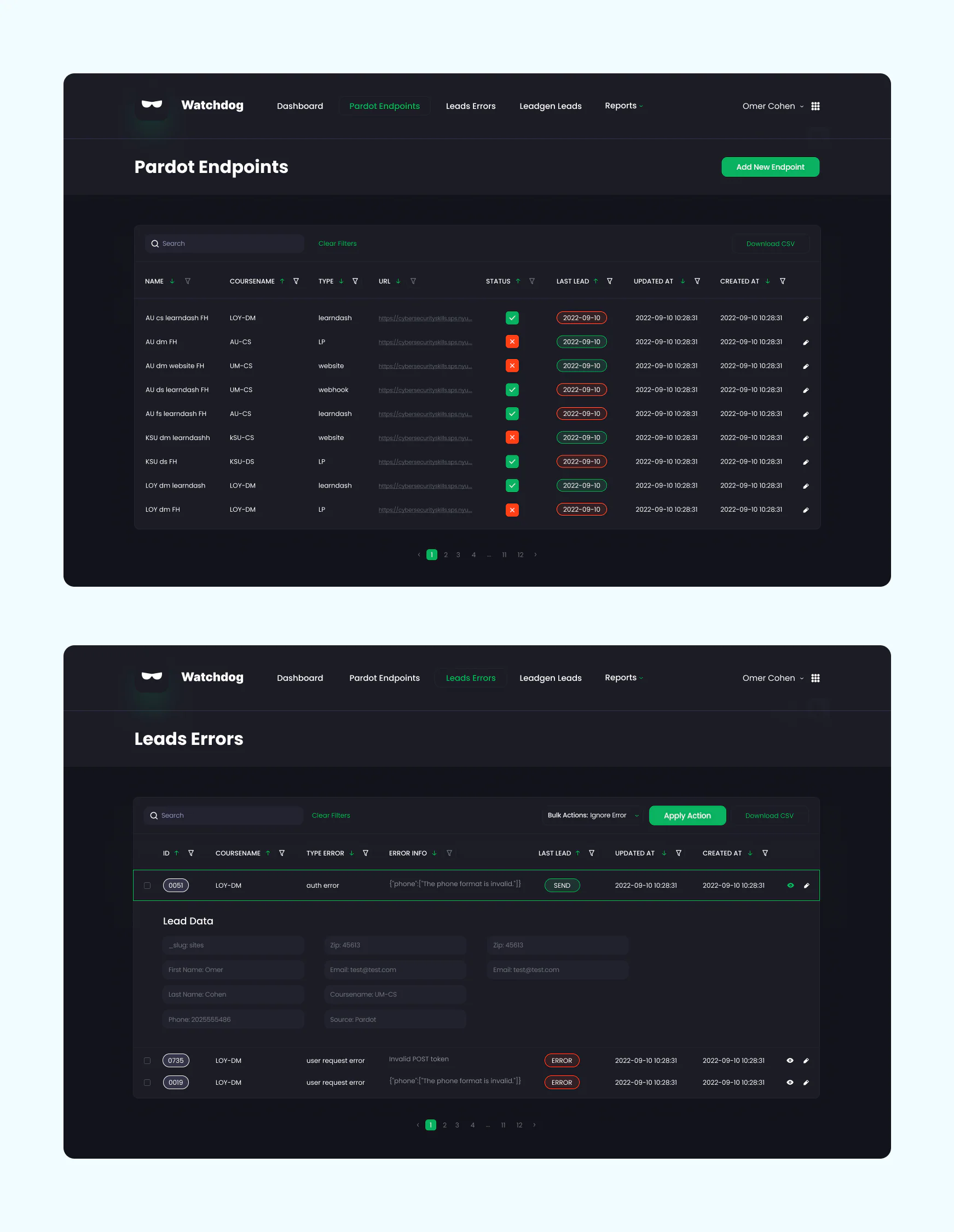 WatchDog website analytics and lead-management views